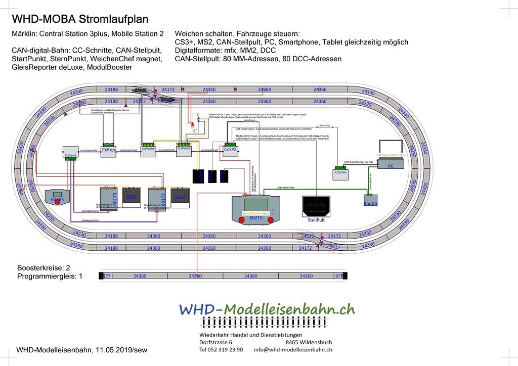 WHD-MOBA Stromlaufplan Steuerung -1.1.3- _2019 08 22.jpg