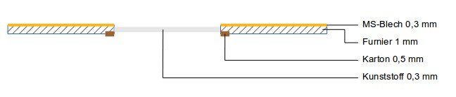 Auswahl_004.jpg Auswahl_004.jpg