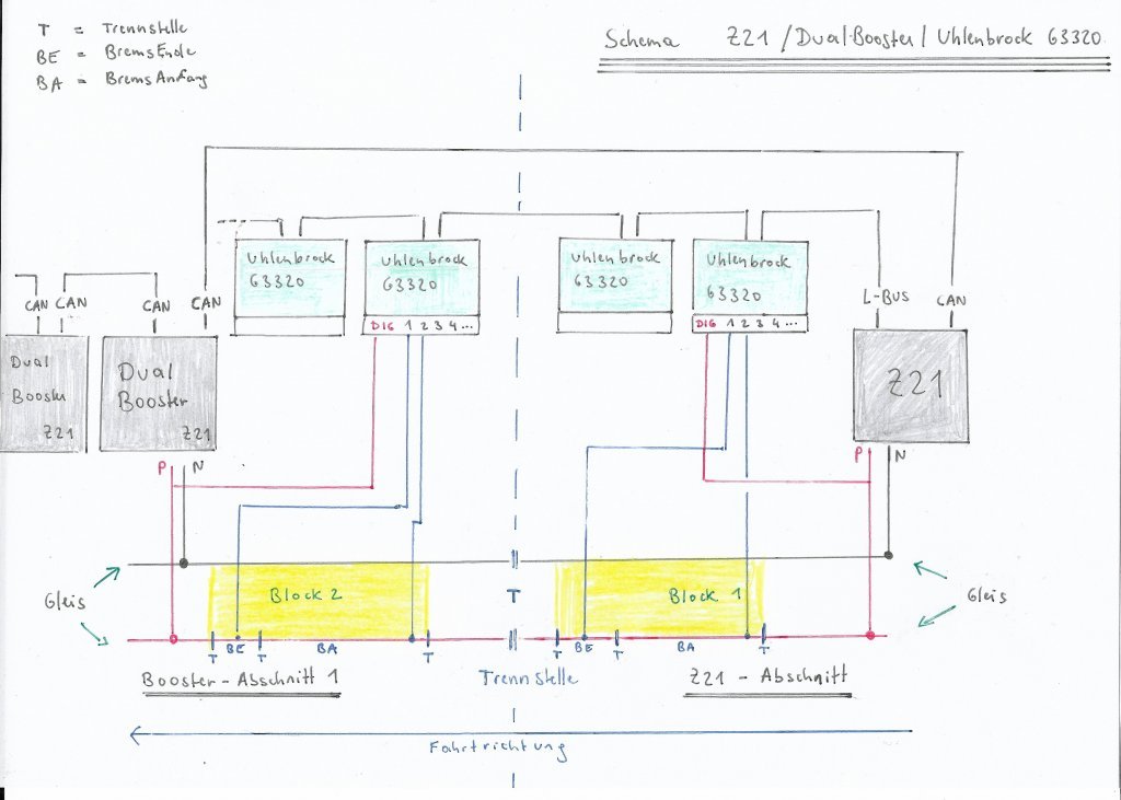 Schema Z21-Booster-Uhlenbrock 63320.jpeg