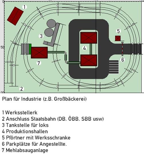 Industrie.jpg
