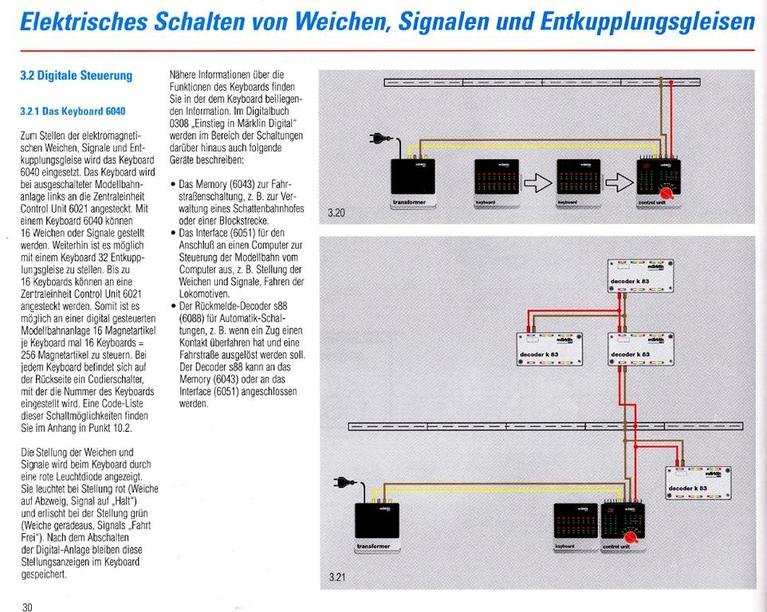 Keybord AnschluÃŸ.jpg