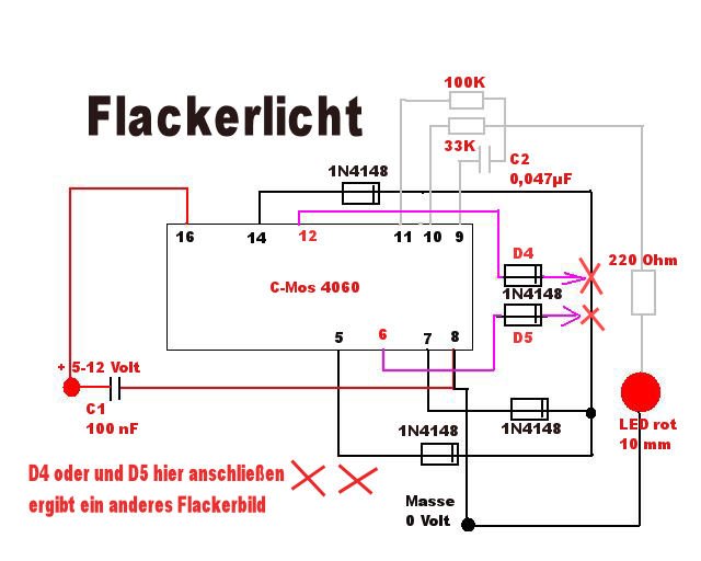 Flackerlicht.JPG