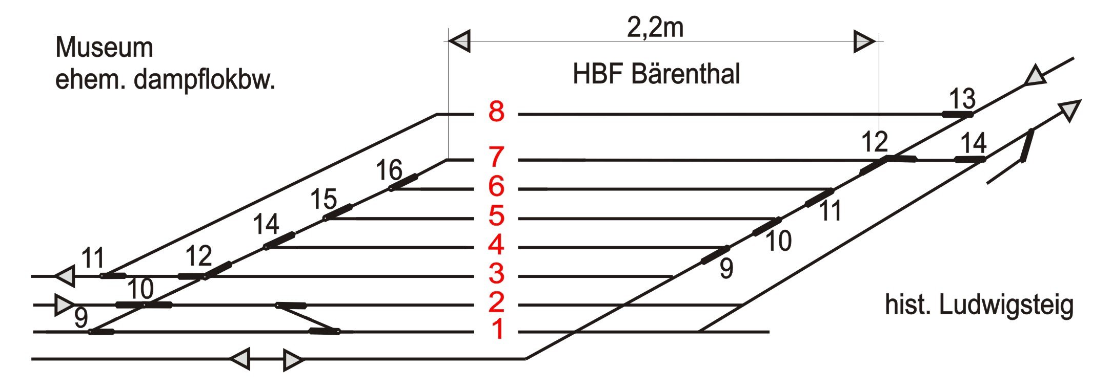 0a_gleisplan-hbf-2..jpg