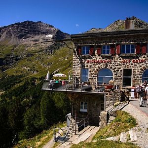 Importierte Elemente