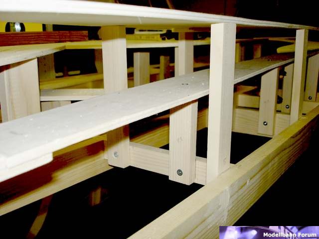 Jetzt wirds dreidimensional